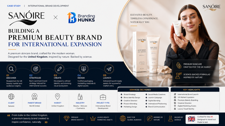 Building a Beauty Brand from India to the United Kingdom