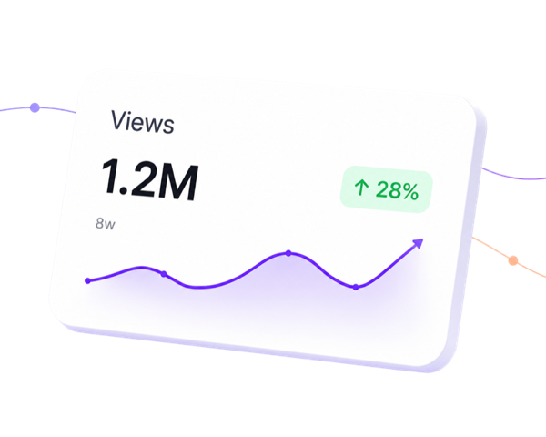 Views Metric Card